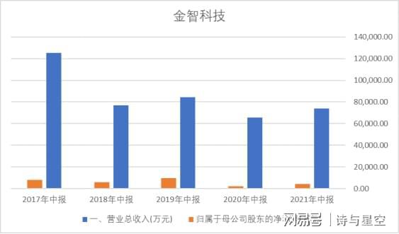 工业互联网数据服务在泛在电力物联网中的应用与前景